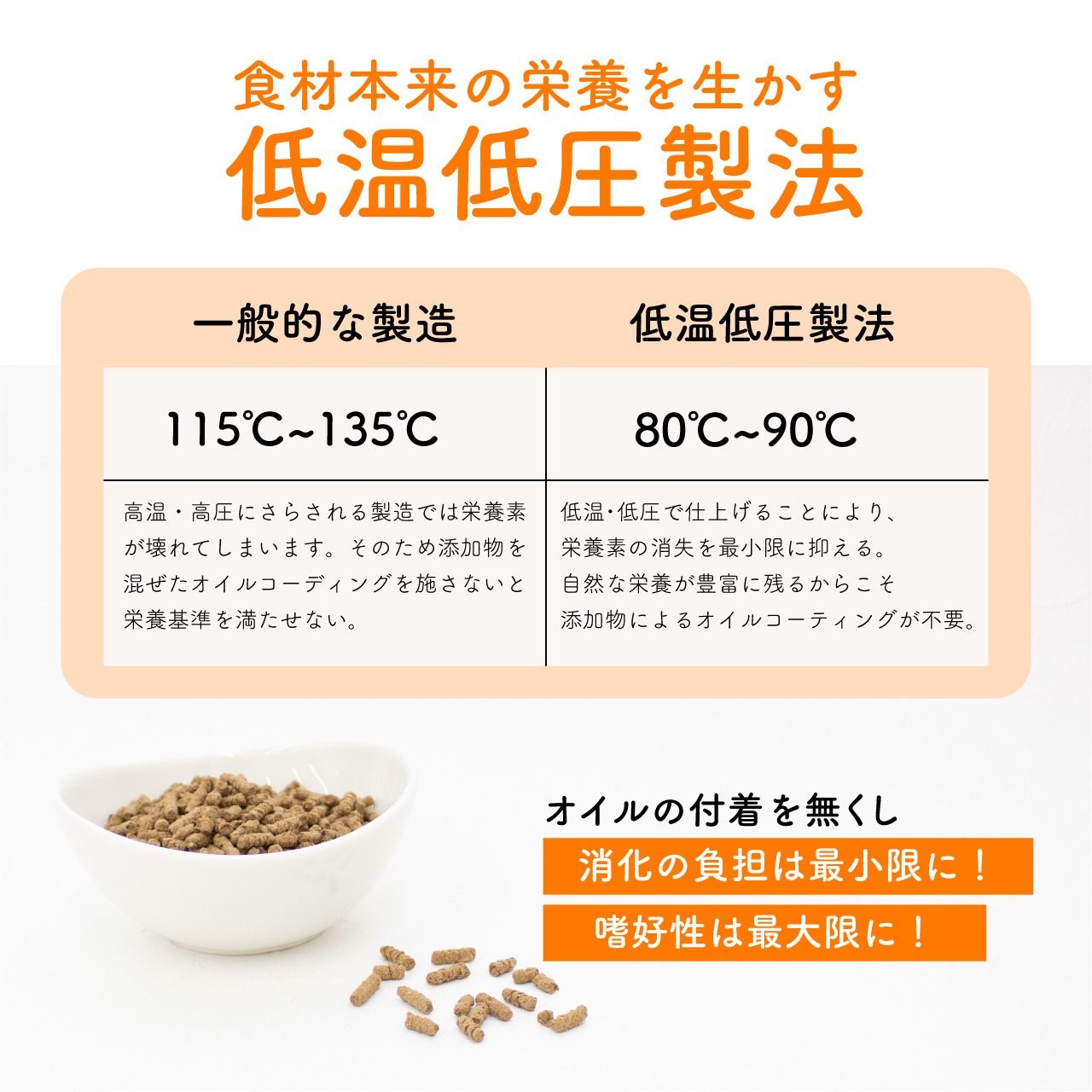 【お試しサイズ】いぬみらい フィッシュ　50g×3袋　（合計150g）