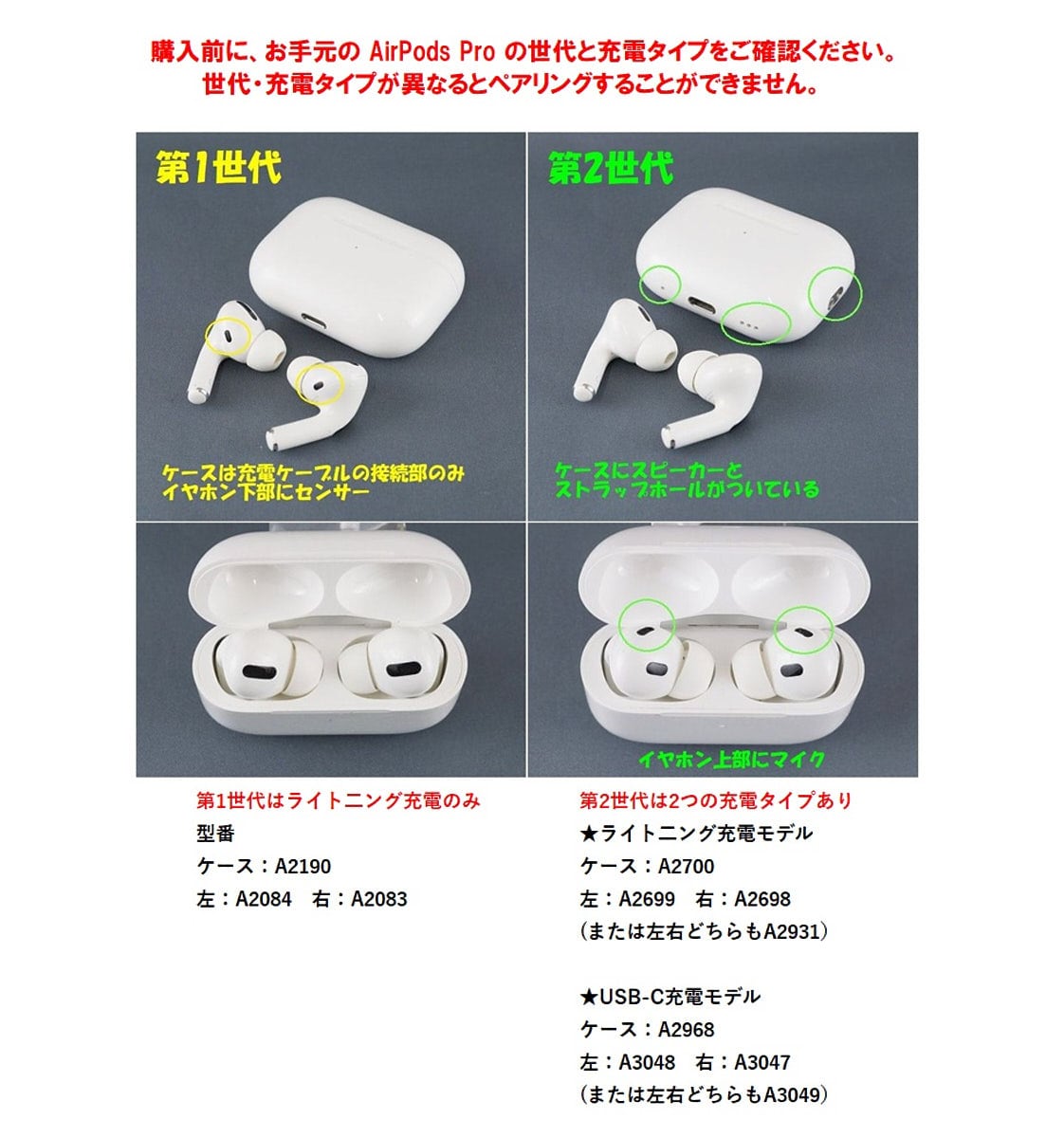 Apple AirPods Pro（第2世代） 充電ケースのみ 未使用 Apple AirPods Pro 2 充電ケースのみ USED品 第二世代