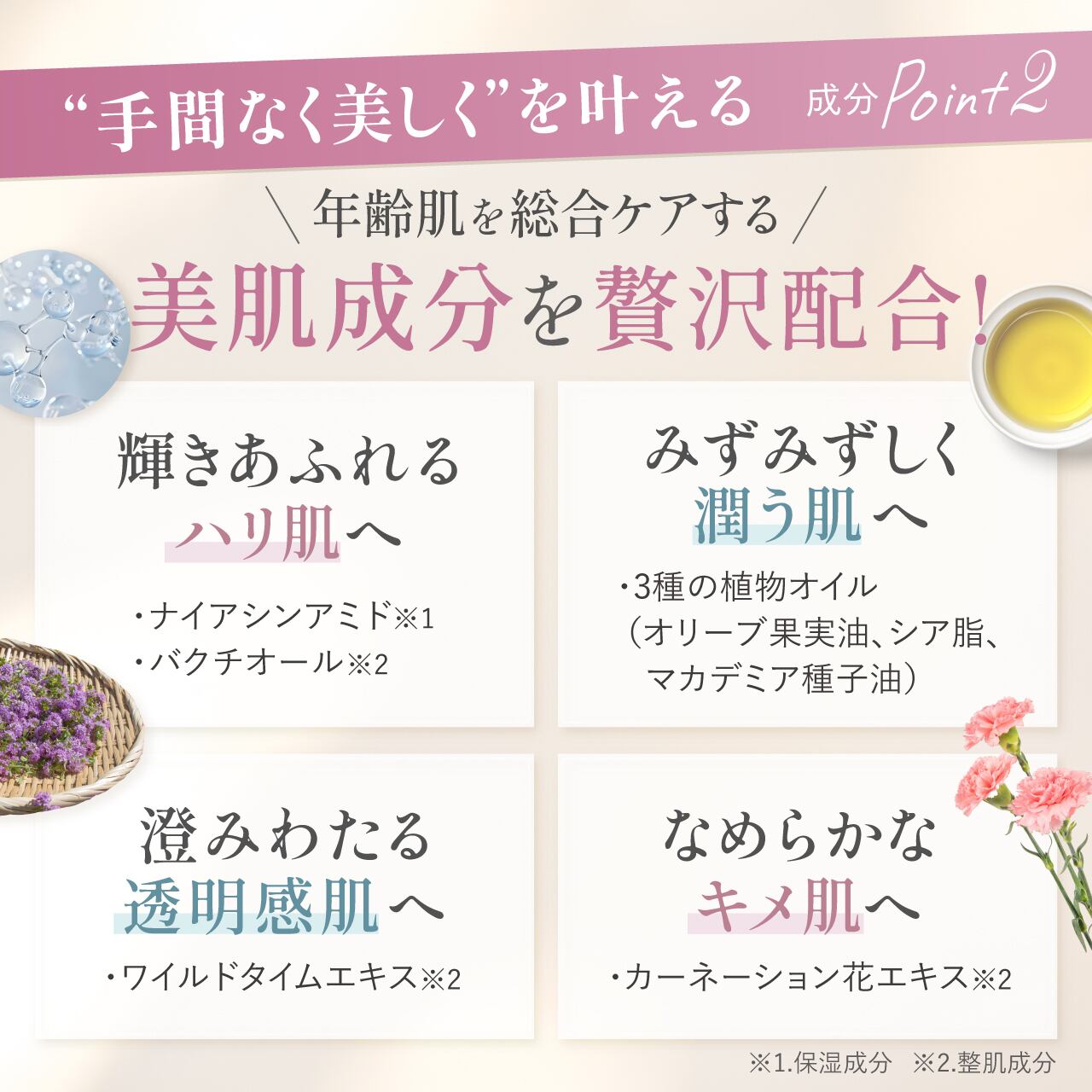 2カ月サイクル定期便】Éclose（エクローズ）フェイスクリーム｜40代