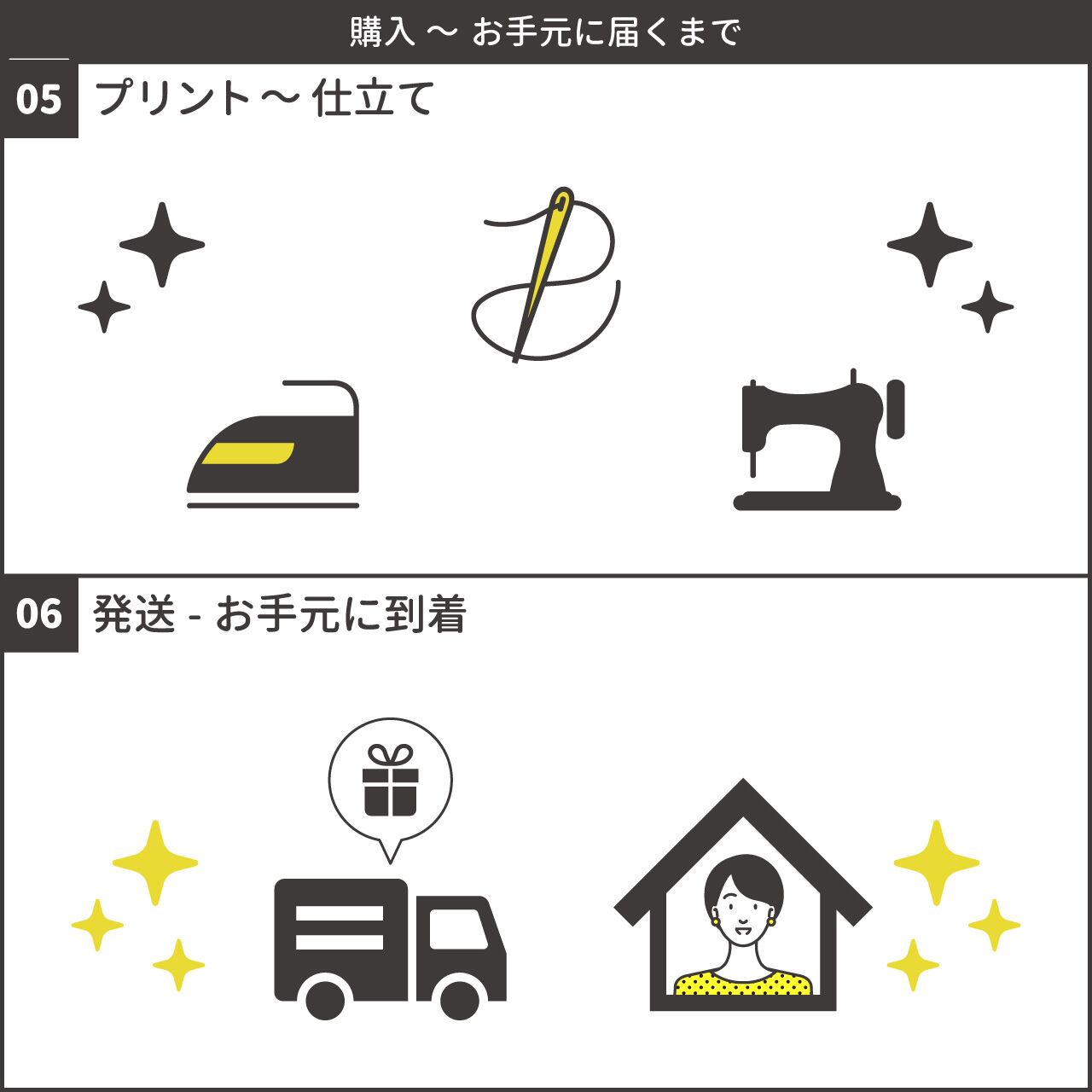 うちの子デザイン】フラットポーチ ファスナーポーチ ポケット