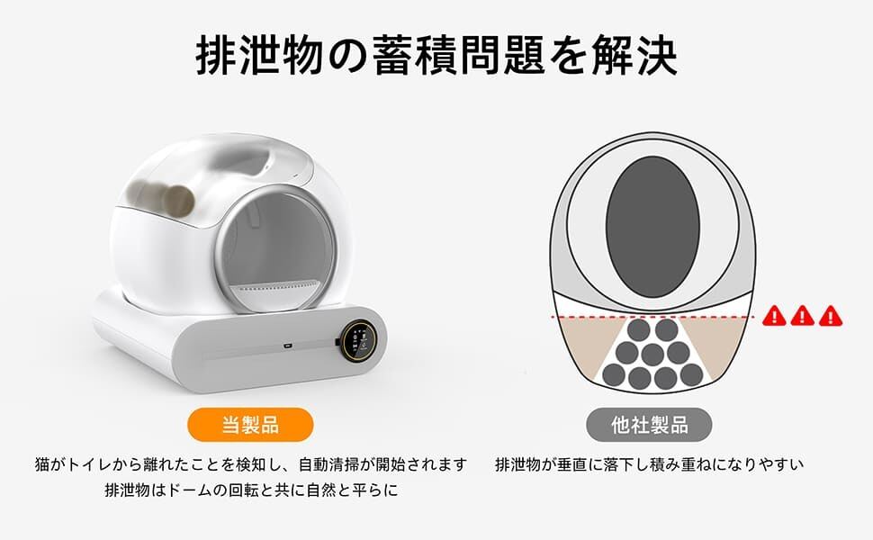猫トイレ 自動トイレ ペット ネコ トイレ 安全設計 全自動 除菌 消臭