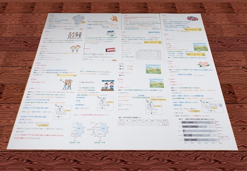 適性検査 社会・資料分析問題の計算問題が楽しくよくわかる過去問解説カード