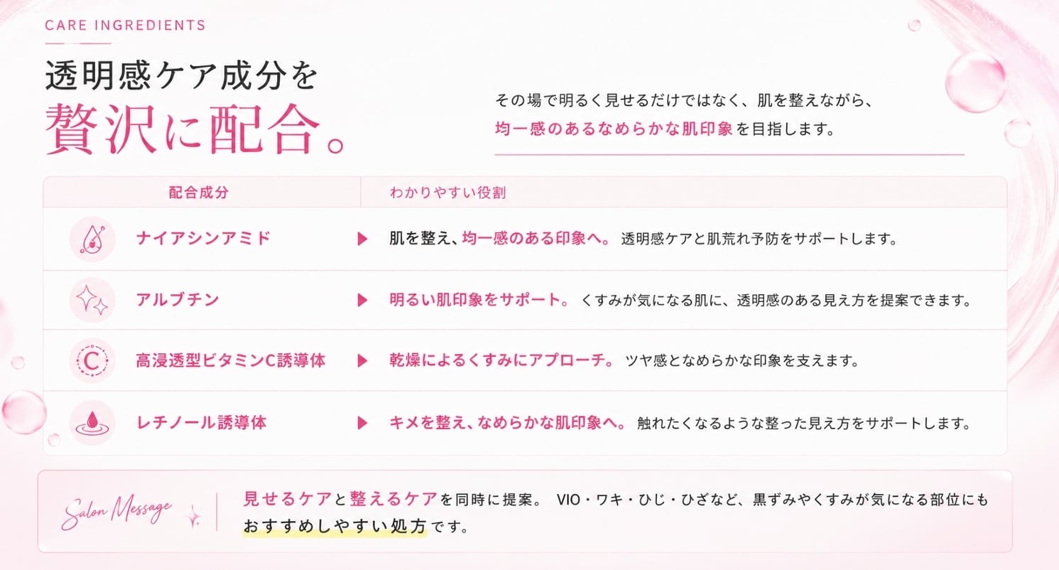PinkTone White Pack（ホワイトパック） | 【ラエッセ正規代理店