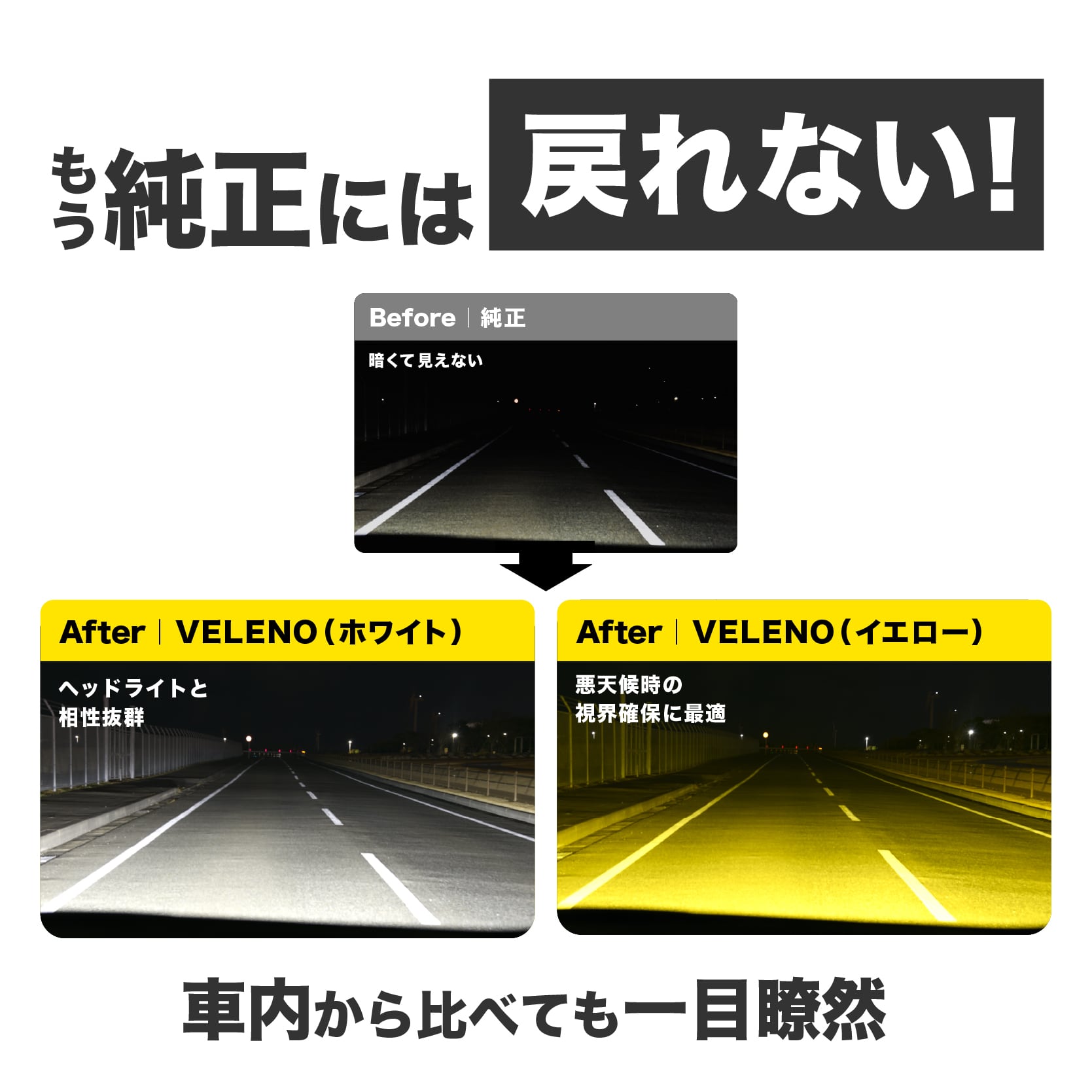 VELENO ULTIMATE イエロー 16000lm / ホワイト 14900lm LED