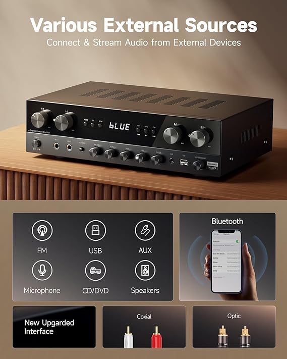 Donner パワーアンプ、オーディオアンプ Bluetooth 5.0、USB、FM、2