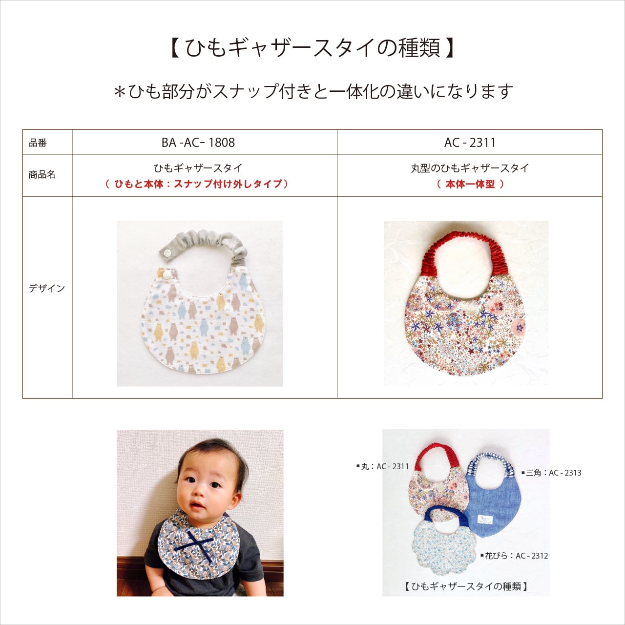 丸型のひもギャザースタイ（型紙と作り方のセット）ACｰ2311 | 子ども服