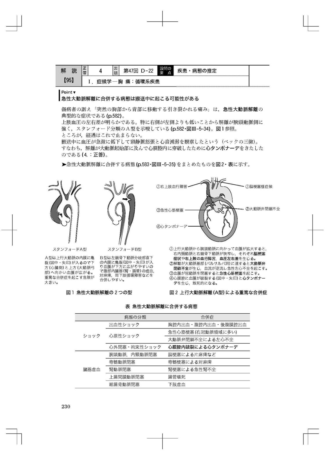 2025年版 C・D 問題編 救急救命士国試問題・解説集｣ | PAY ID