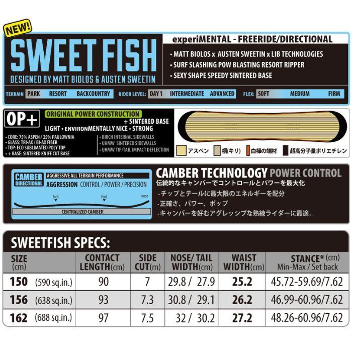 25-26 LIBTECH MAYHEM SWEETFISH リブテック メイヘム フィッシュ