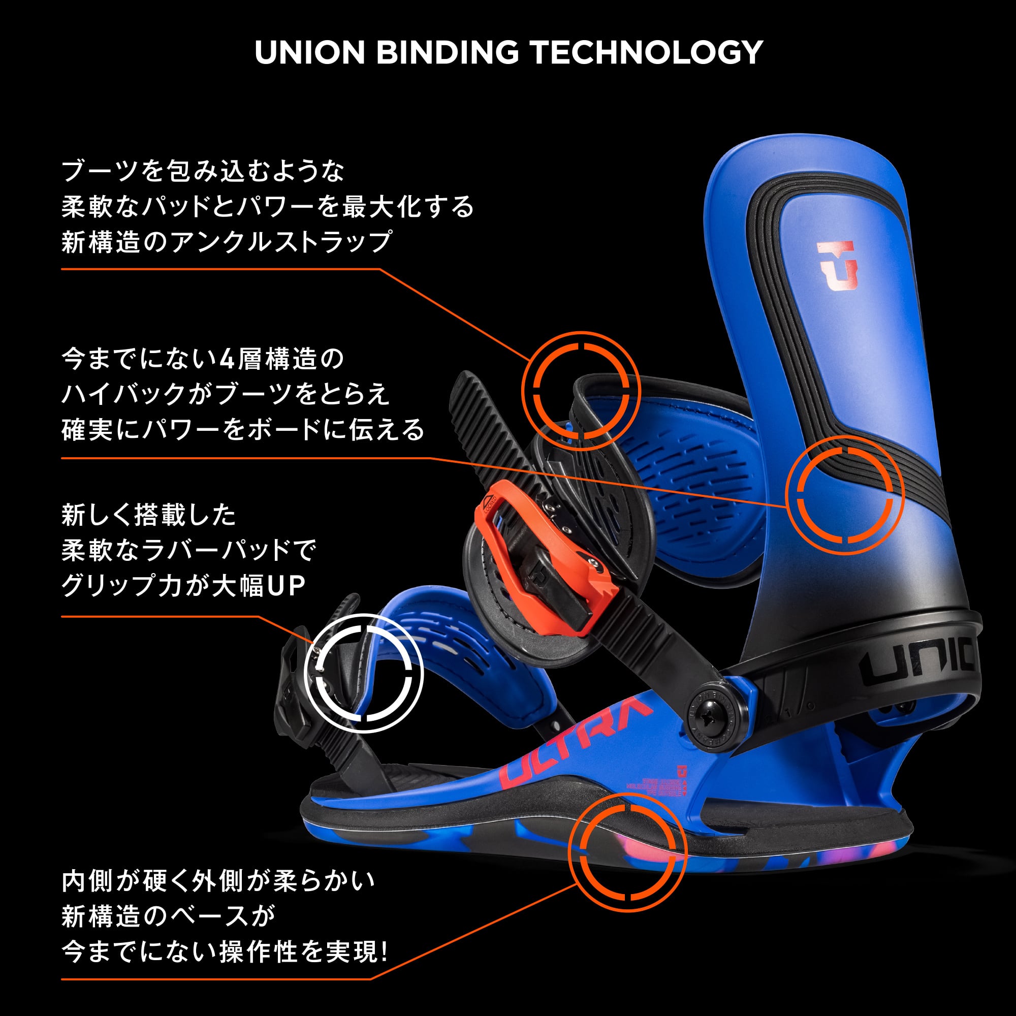 新品】UNION ユニオン スノボ 掛け合っ ビンディング （左右色違い）