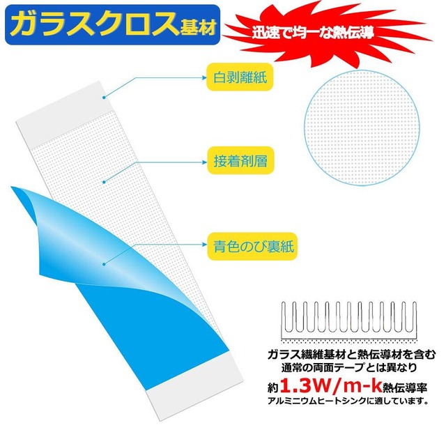 【特価セール】Tuloka 4個ヒートシンク 導熱接着シート4pcs付き 熱暴走対策 冷却ラジエーターフィンCPU ICチップ 回路基板 LEDアンプに適用 アルミニウム 黒 70mm×22mm×6mm
