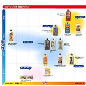 リンレイ 液体 リンレイ オール 1リットル (x 1)