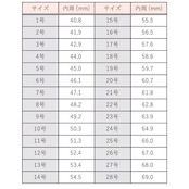 シェル こばんがた ゴールドの指輪