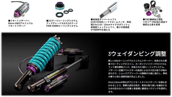 Dobinsons サスペンションキット ランクル250 ディーゼル GDJ250 2