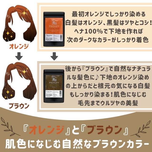 自由に選べる『よりどり４点』【初回限定便】