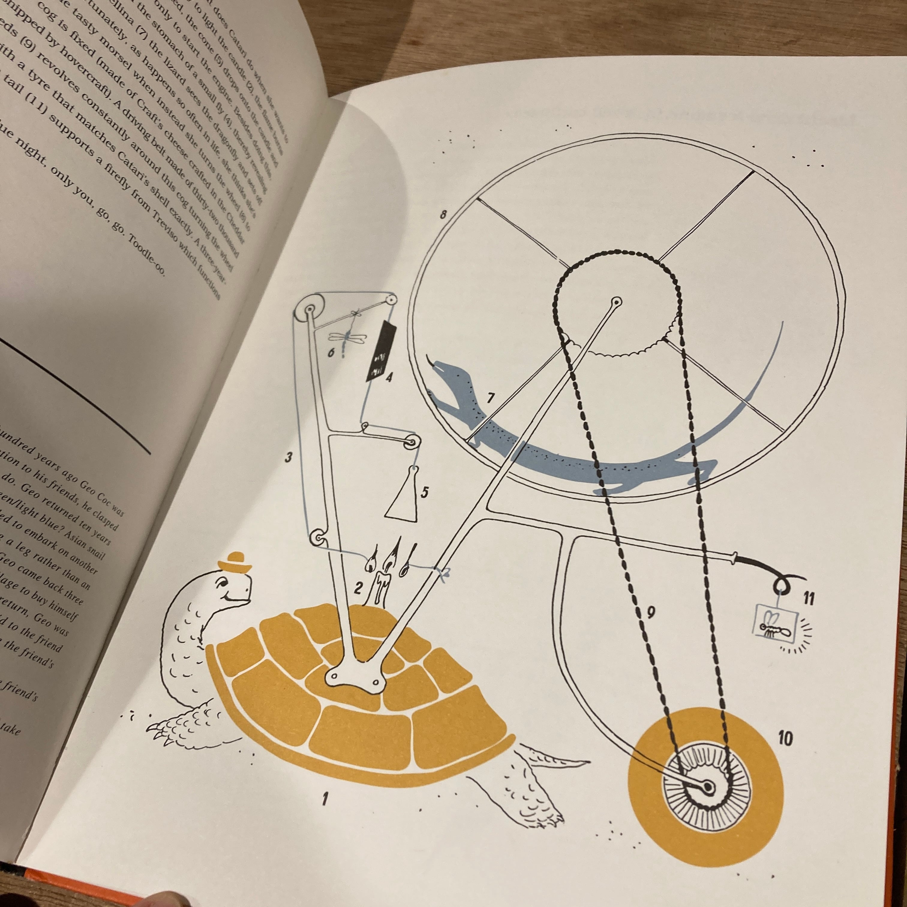 Munari's Machines / Le Machine di Munari / Bruno Munari | 百年
