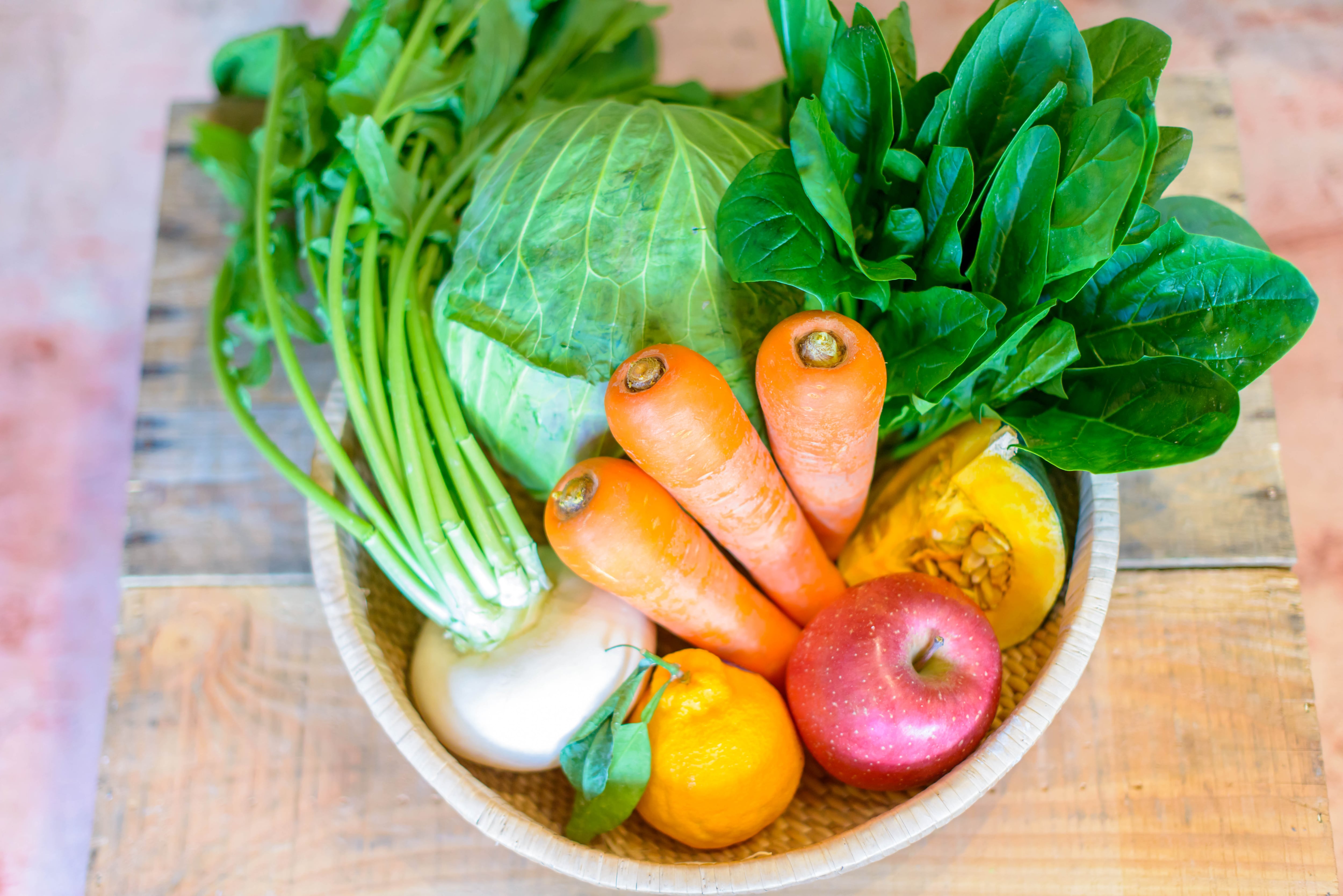 覚悟の食品ロス削減野菜ボックス | 青果 西喜商店 〜創業九十年
