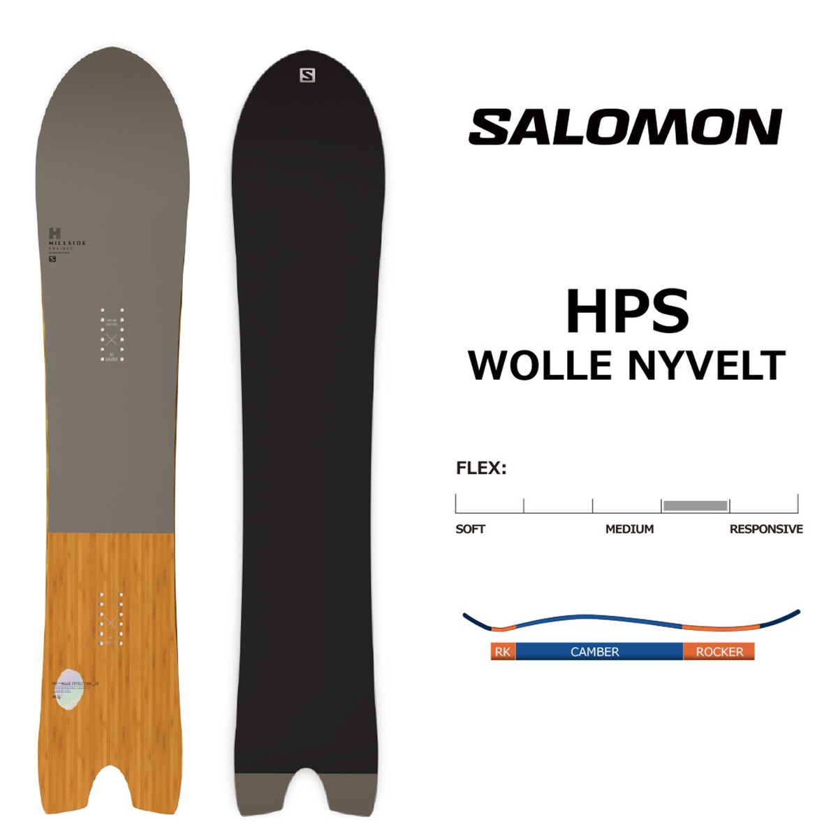 23-24年モデル SALOMON .『 HPS - WOLLE NYVELT FISH 』. PRO SERIES 