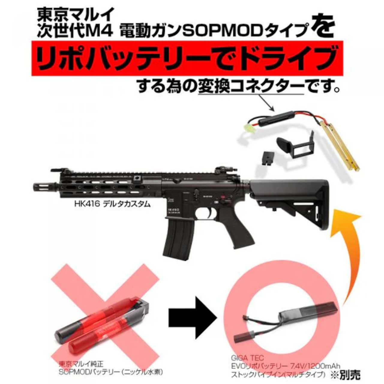 【PROMETHEUS】次世代M4 SOPMOD ストック変換端子コネクター