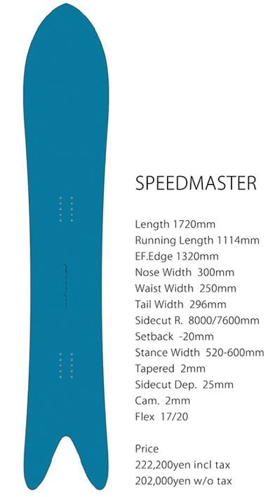 早期予約 26-27モデル SPEEDMASTER 選べる特典2点 送料無料 | CAPCELL