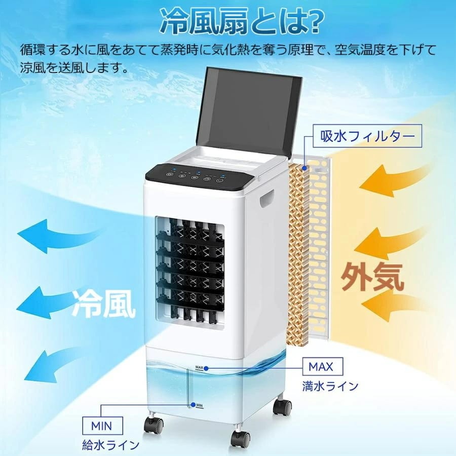 冷風扇風機 1台4役 10L 2025年新登場 ・1台4役】冷風機 冷風扇 涼しい 冷風 扇風機 強力 小型