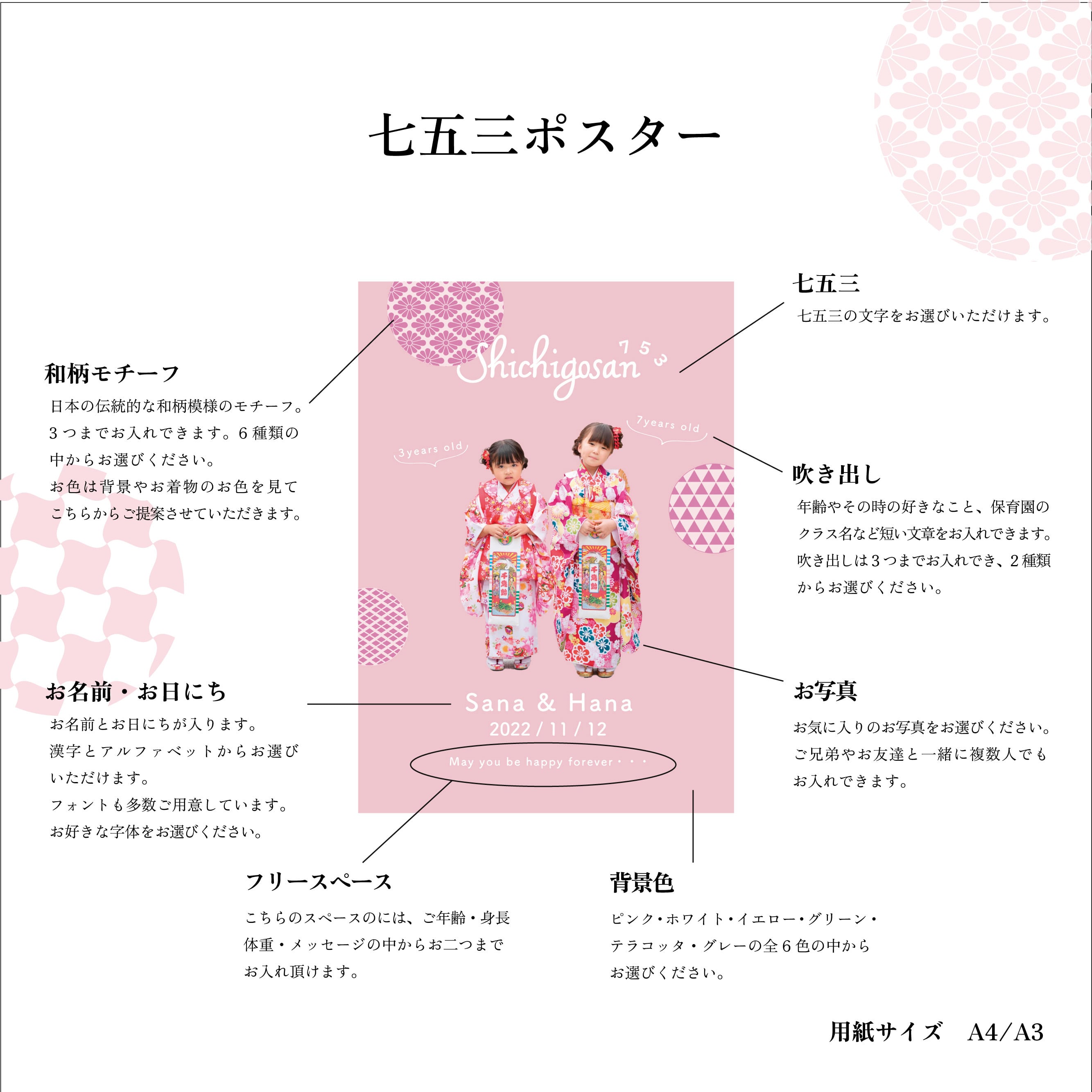 七五三ポスター 】業者印刷 / 購入特典 / ギフト / 成長記録 / 子供