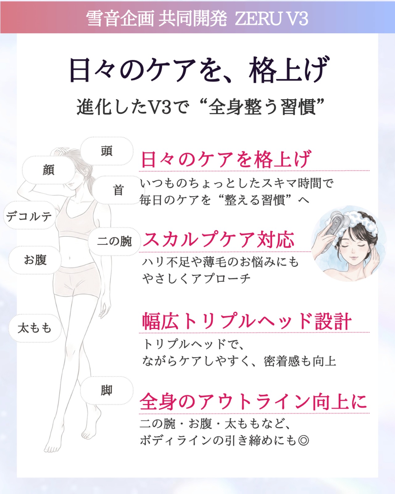 【最速先行販売】ゼルV3小顔リブートセット
