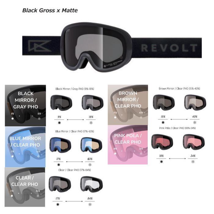 25-26 REVOLT SUPER LIGHT FRAME リボルト ゴーグル | crass