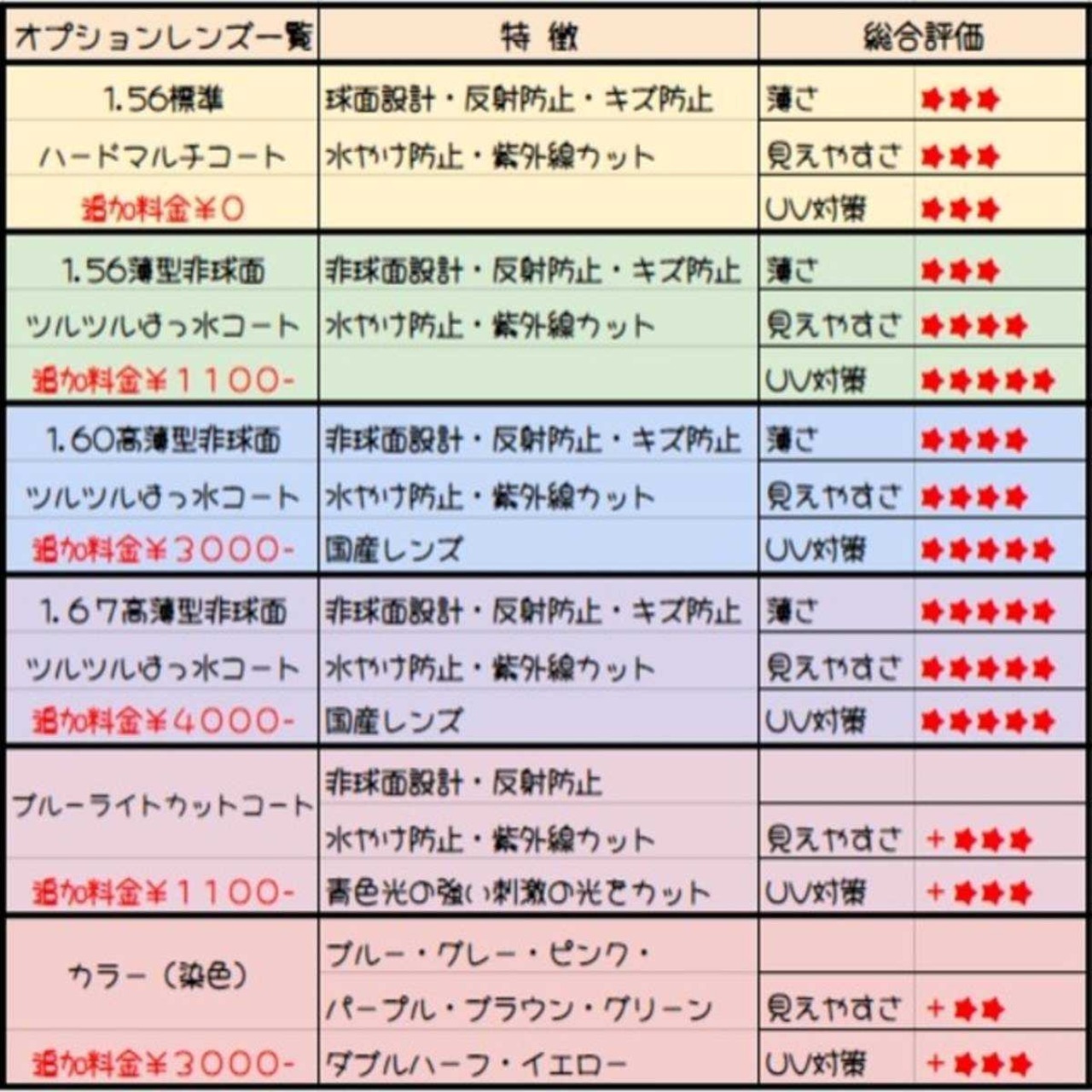 No.1836メガネ CITIZEN monture【度数入り込み価格】 | スッキリ生活 