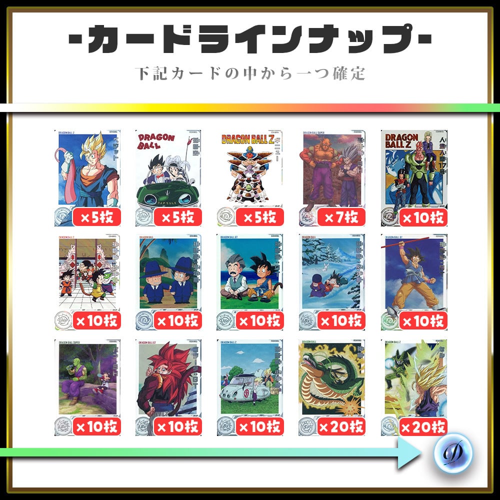 7/20☆画像確定☆】CHAPACITY10周年記念・神願宝珠オリパ【SDBH