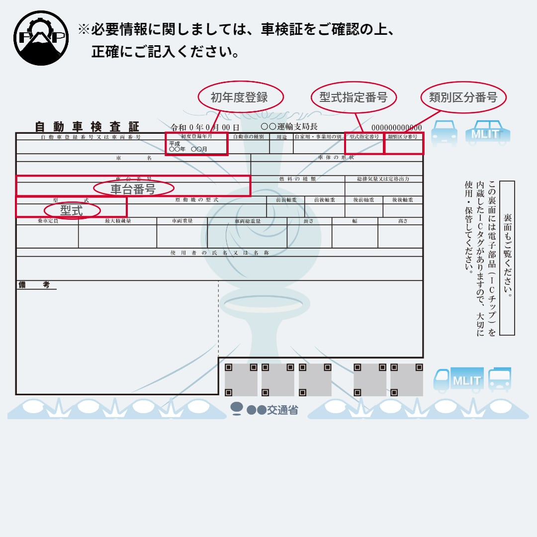 リビルト スターター セルモーター】ダイハツ ハイゼット S201C