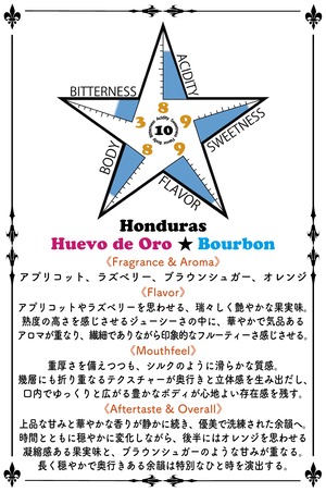 Honduras Huevo de Oro ♡ Bourbon