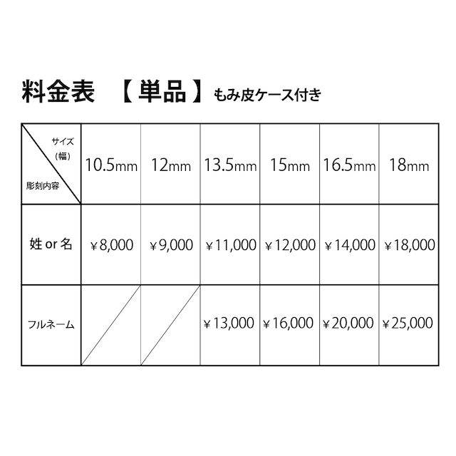 鹿角印鑑 フルネームタイプ (もみ皮ケース付)