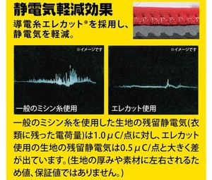 【脚サポーターツラナイン】 巻くだけで こむら返り対策 脚サポーター 左右 男女兼用 遠赤 除電 温熱 冷え 静電気対策 手洗い可 2本組 こむらがえり サポーター 足がつる 脚サポーター ツラナイン 簡単 安心 温熱効果 静電気対策 手洗い可 足首に巻く 足つり
