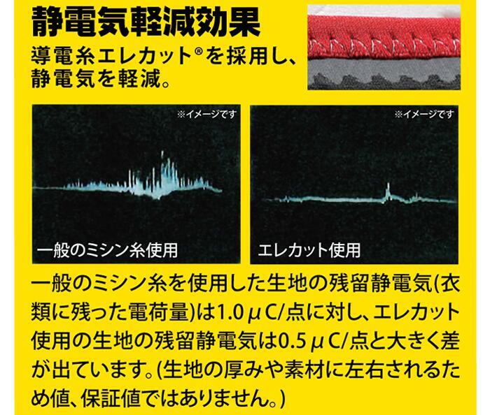 【脚サポーターツラナイン】 巻くだけで こむら返り対策 脚サポーター 左右 男女兼用 遠赤 除電 温熱 冷え 静電気対策 手洗い可 2本組 こむらがえり サポーター 足がつる 脚サポーター ツラナイン 簡単 安心 温熱効果 静電気対策 手洗い可 足首に巻く 足つり