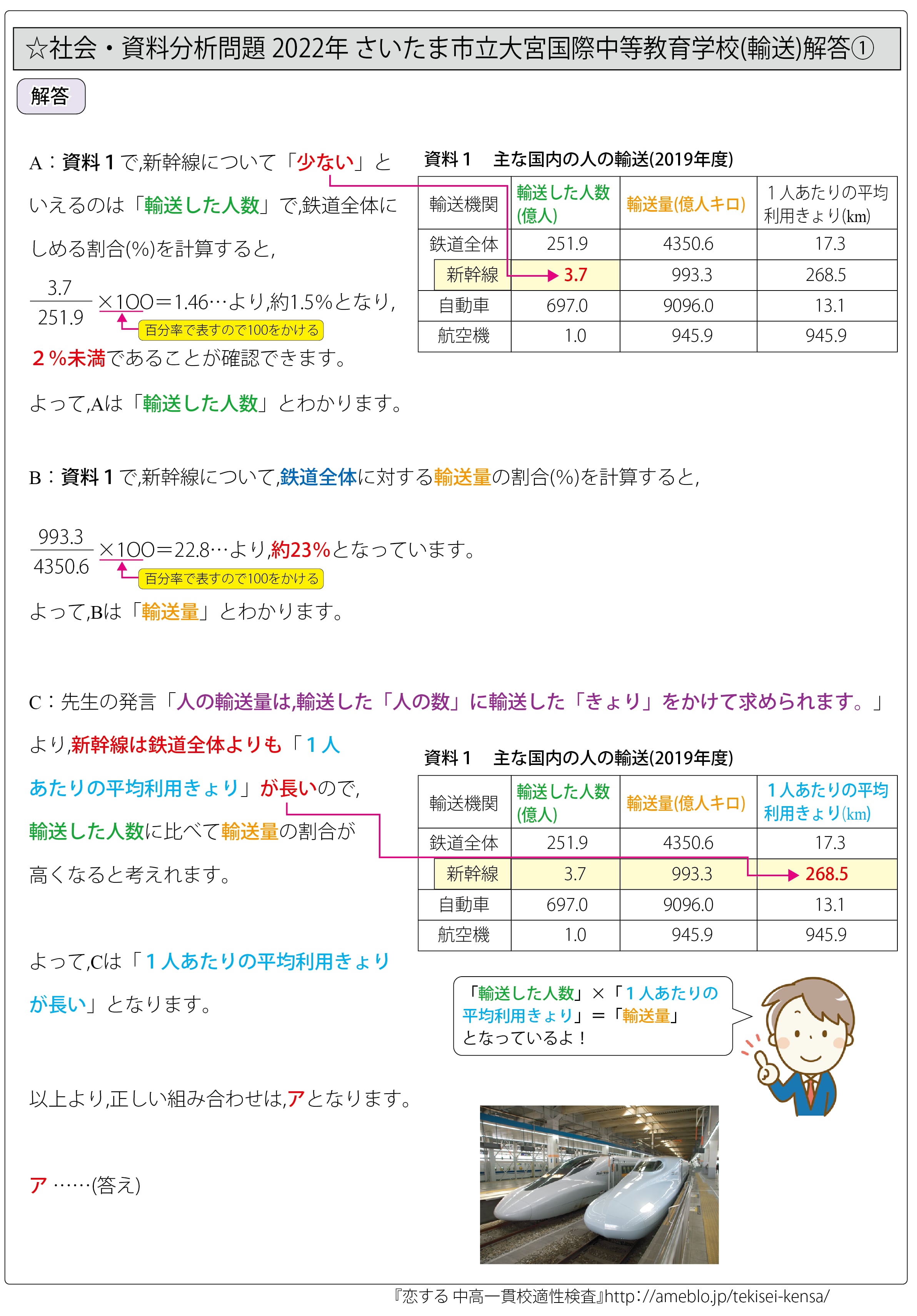 奈良県立国際中学校版 塾に通わなくても効率よく最短で合格 志望校別