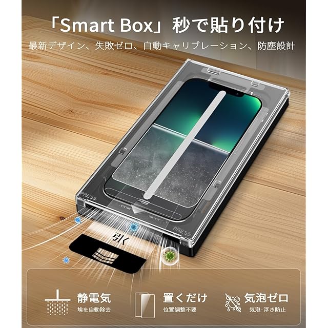 MINIKA iPhone 13 Pro Max ガラスフィルム 覗き見防止 + アンチグレア