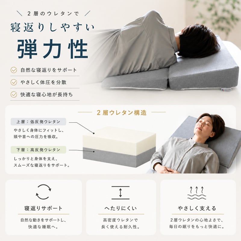 枕 快眠枕 低反発 いびき めまい ピロー 逆流性食道炎 いびき防止