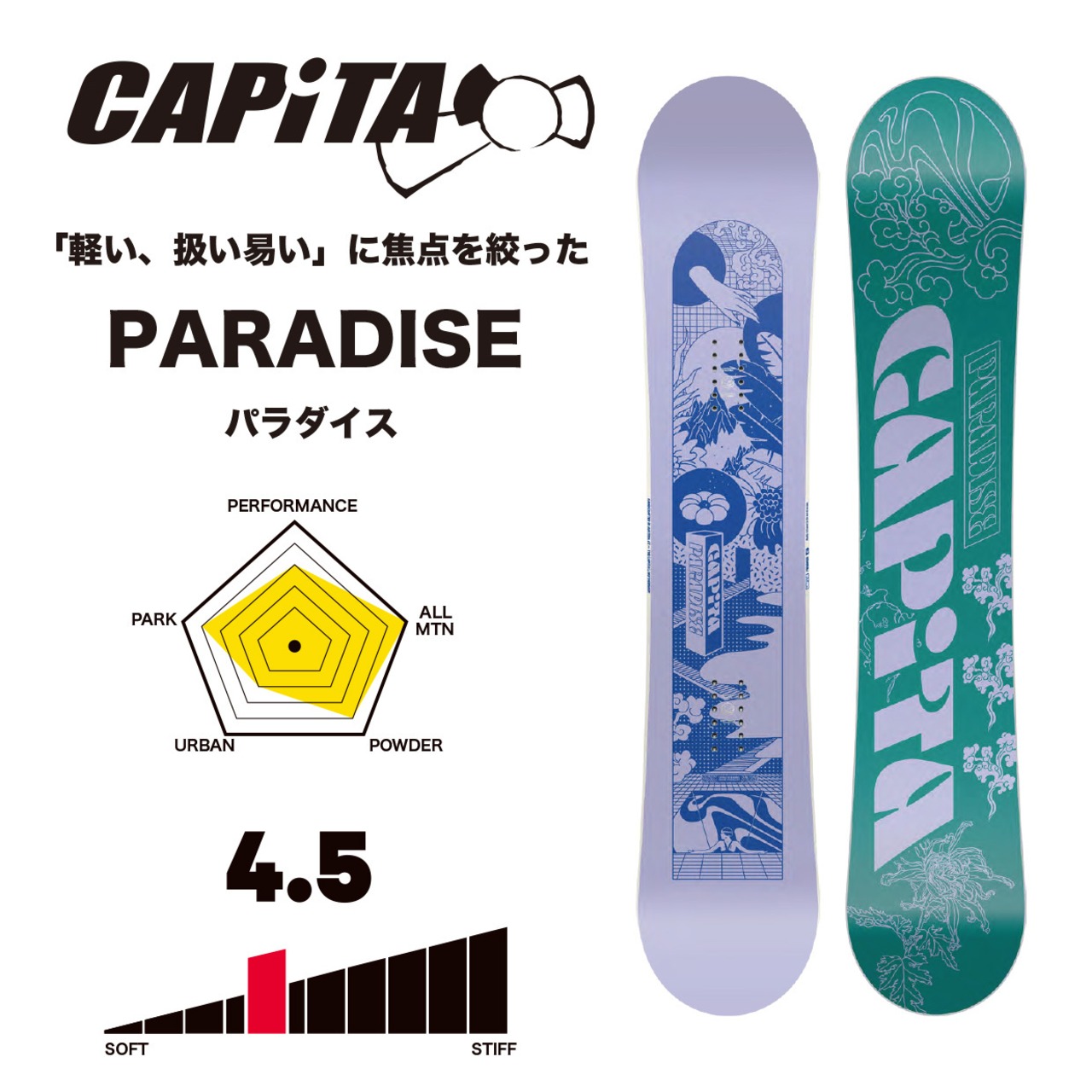 23-24年モデル CAPITA .『 PARADISE 』. キャピタ . パラダイス  