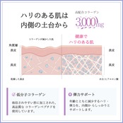 にごり一掃突き抜ける白へ 透明感ベース強化セット