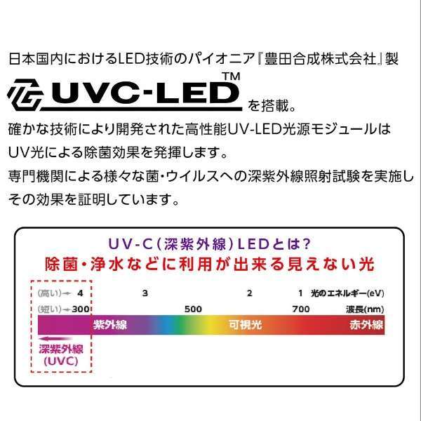 深紫外LED】豊田合成 UVC空間除菌装置 【コロナ対策】 | Ｆ.SHOP