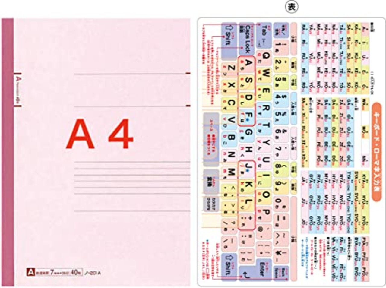下敷き したじき 小学生 A4 (A4キーボード・ローマ字入力表・入力例)