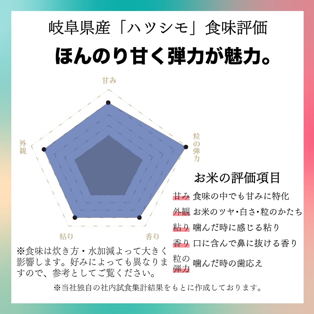 人気銘柄6kg（2kg×3袋）食べ比べ3種セット　【精米済】慣行栽培【令和7年産】