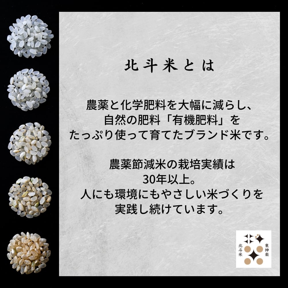北海道産【玄米】北斗米ななつぼし 5kg（令和7年産) | 北斗米のやぎぬま
