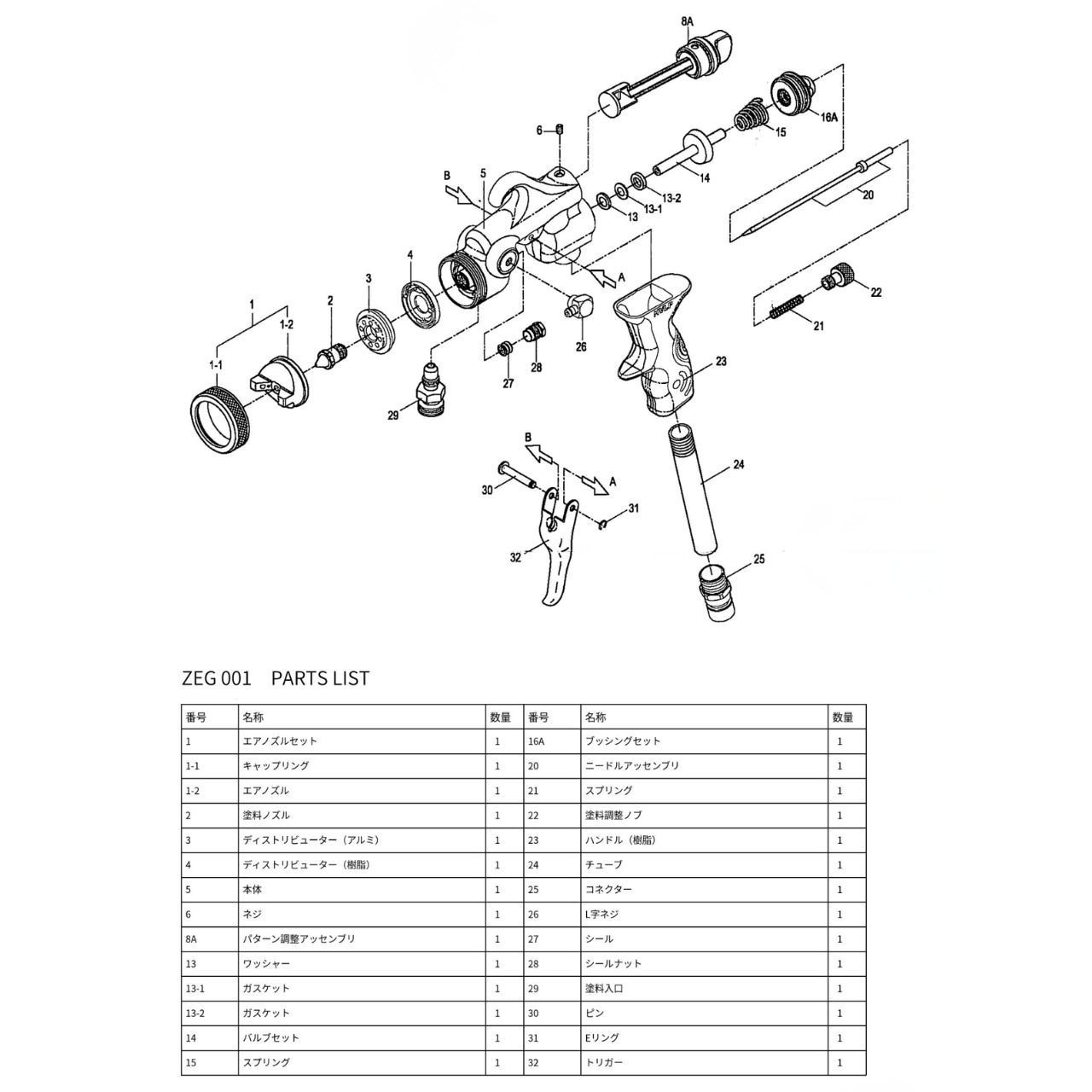 ZEG 001 【ゼグワン】HVLP ガン 口径1.0mm ホースセット