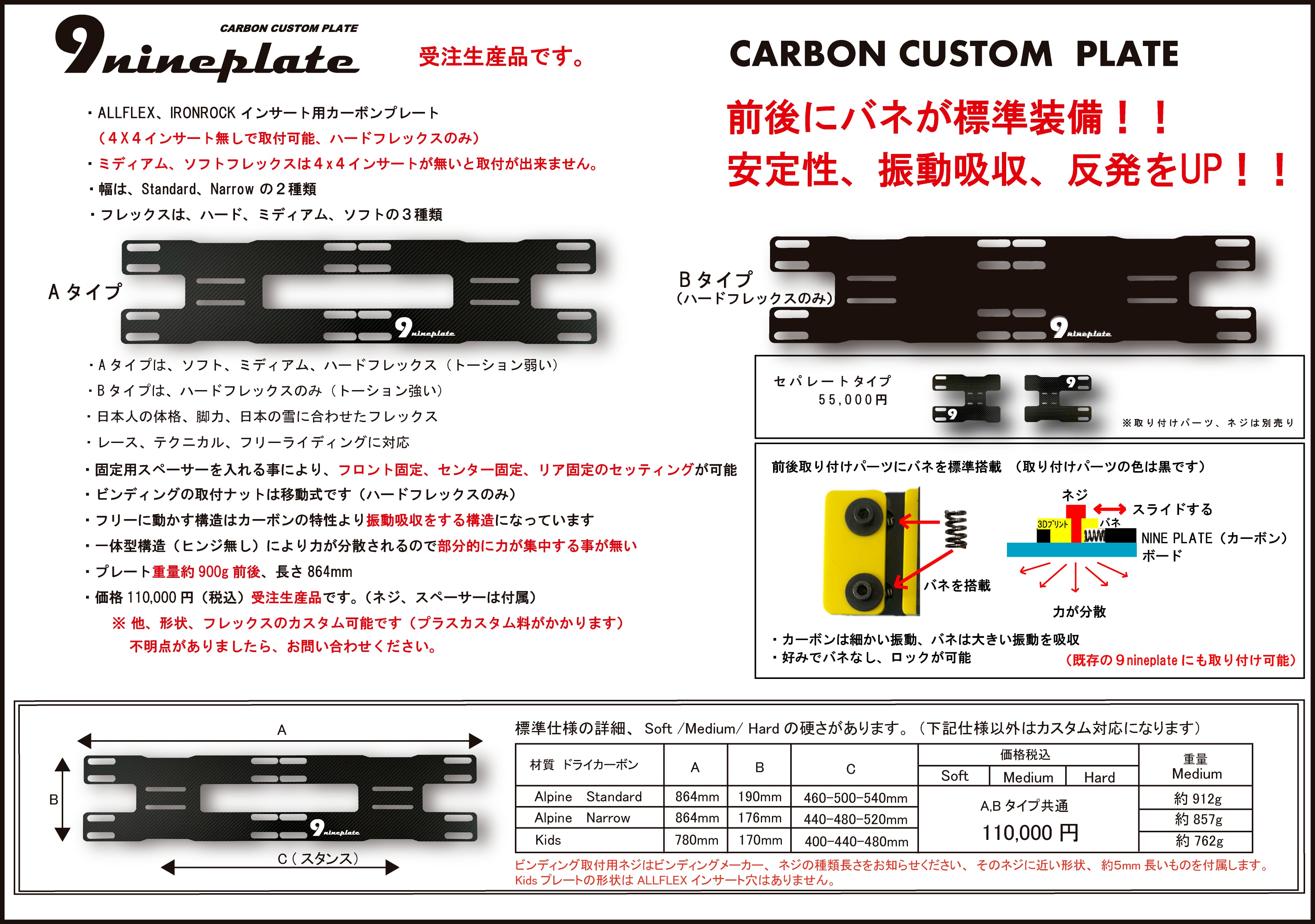 スノーボード ALPINE 9nine plate ALPINE 9nine plateカーボンプレート | inf