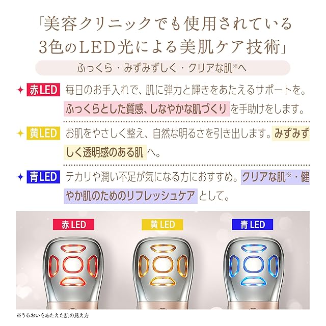 MCAura（エムシーオーラ）美顔器ノヴァリフト 1台4モード12役 EMS