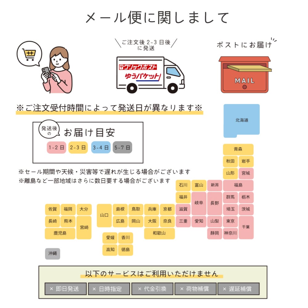 送料無料】 Pettomo 犬 猫 party hat set ペット スタイ バンダナ ビブ