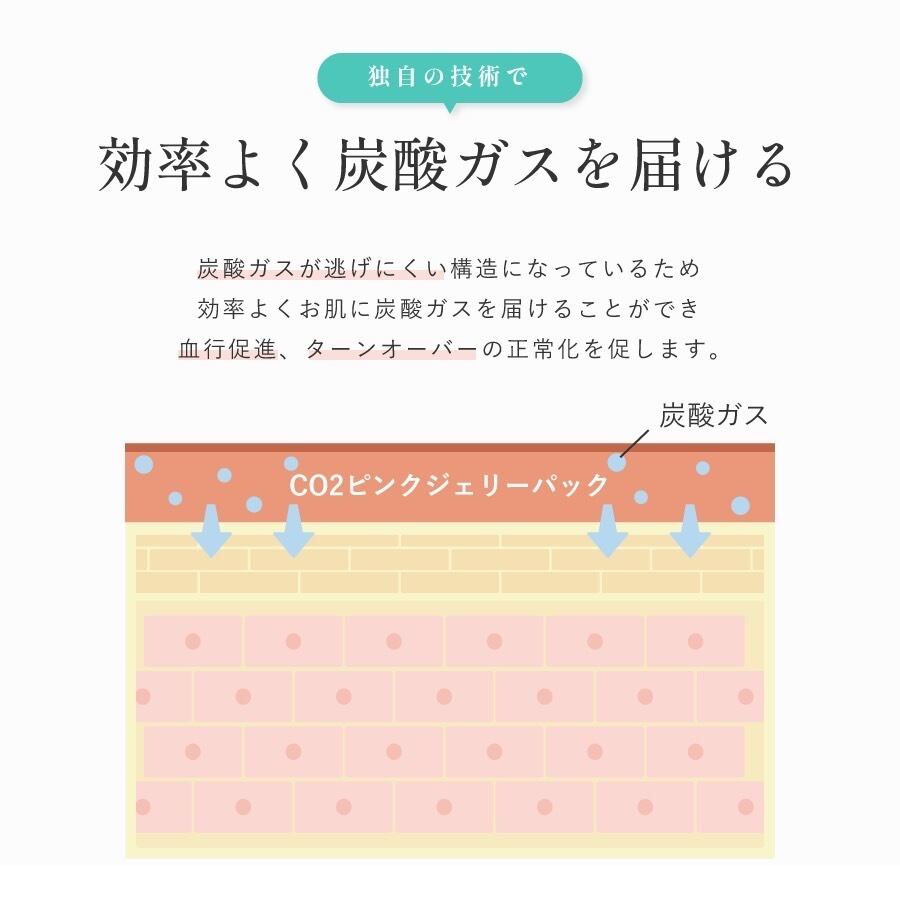 CO2 ピンクジェリーパック | Amour 贈