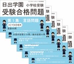 日出学園受験合格問題2026受験用　第１～６集セット