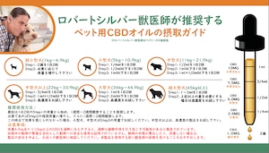 【ごはんniサプリ わんこおいる】(CBD150mg/15ml) - 無味無臭 + 犬猫兼用肉球クリームセット - 無味無臭 -